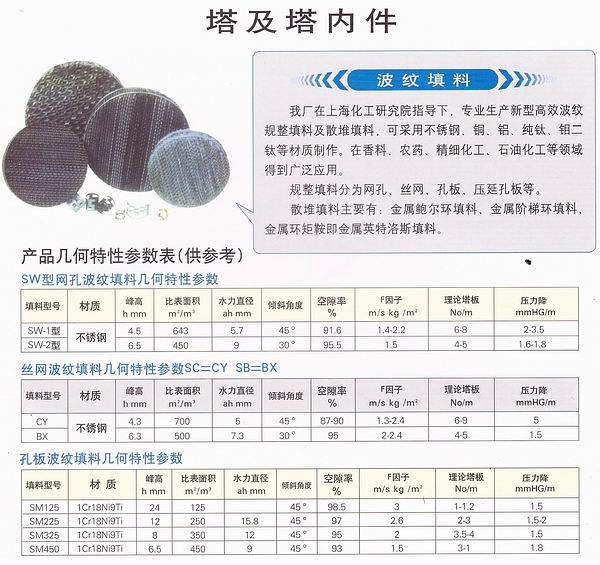 不銹鋼絲網波紋填料 絲網填料 絲網波紋填料